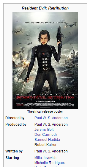 Bloodshot (Anderson), Resident Evil Wiki